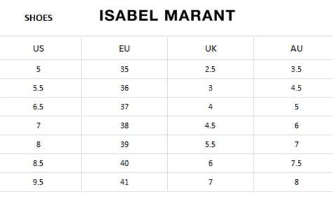 isabel marant shoe size chart.